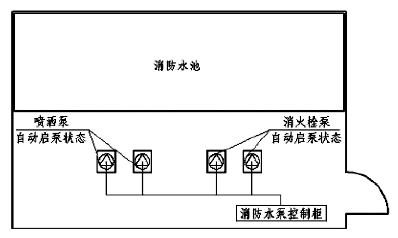 消防水泵控制柜有哪些設(shè)置規(guī)定？新規(guī)范要求